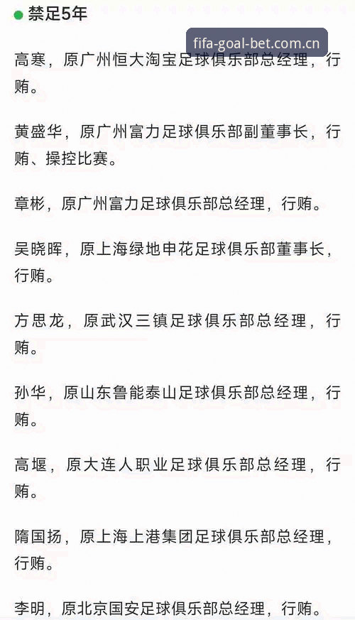 中国足协第三批禁足名单全面解析：65人受罚背后的行业治理深水区