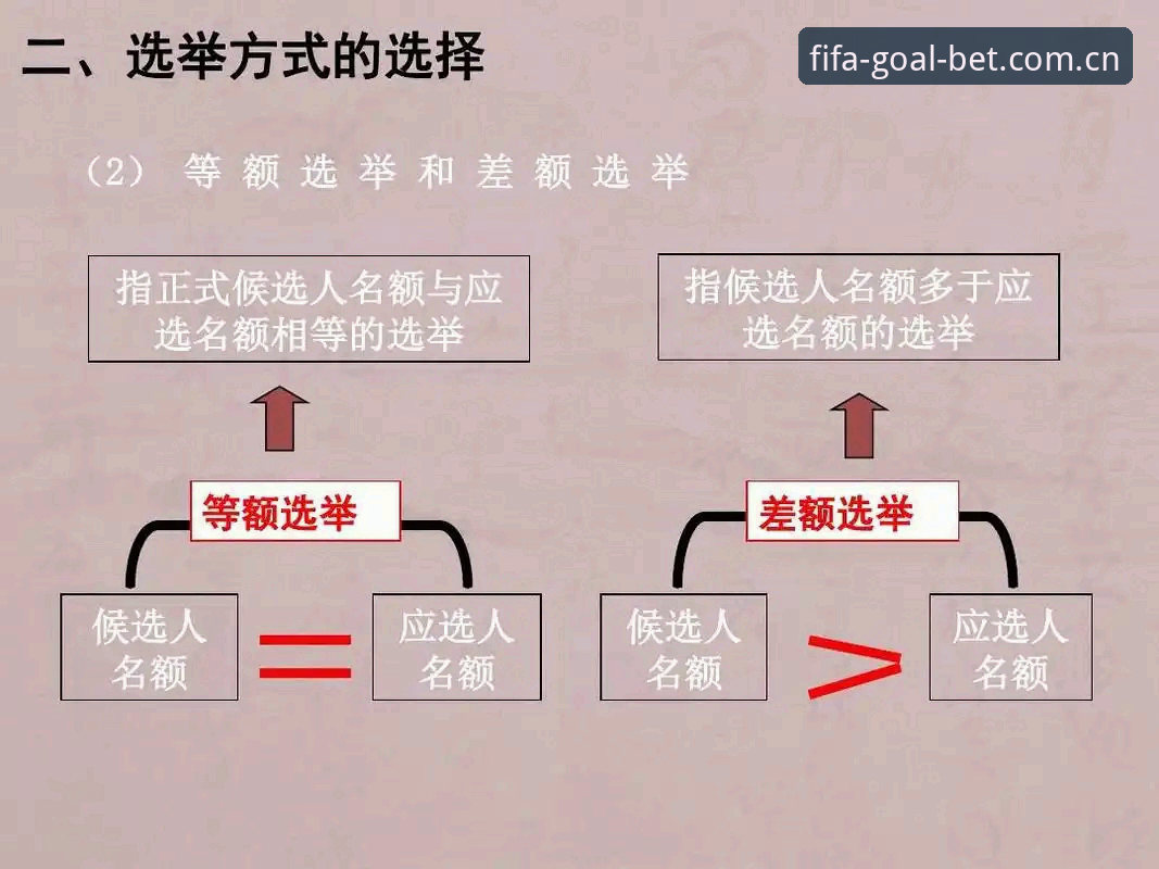3大焦点解读：弗洛伦蒂诺选举、里克尔梅参选与皇马私有化风波