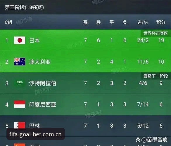 世界杯观赛签证障碍实用指南——从约旦到旧金山的困境与应对策略
