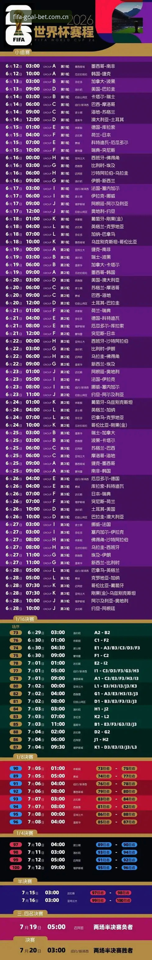 世界杯体育投注生态的合规化演变——2026美加墨周期下“世界杯在线下注”的真实形态与平台抉择全面解析